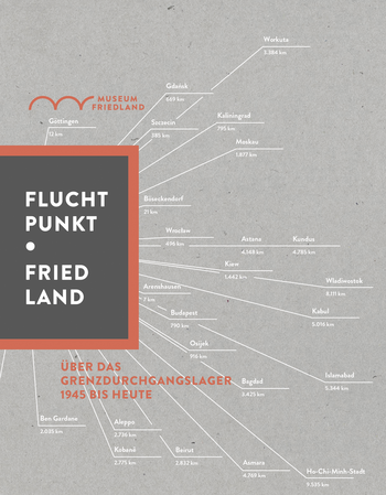 Buchcover: Fluchtpunkt Friedland