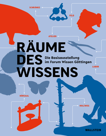 Buchcover: Räume des Wissens