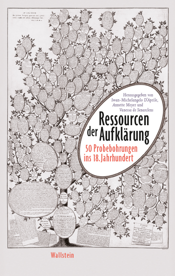 Buchcover: Ressourcen der Aufklärung